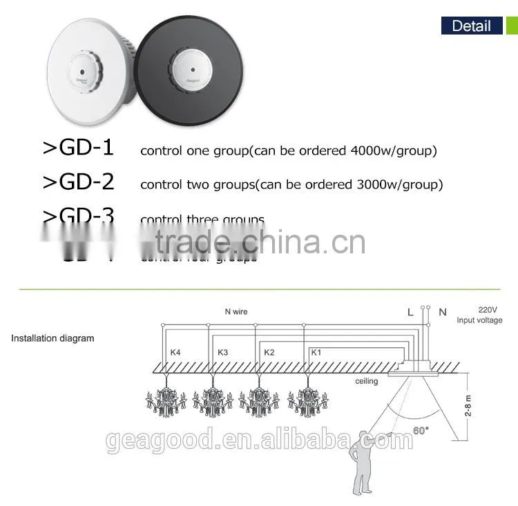 Geagood ir switch ir control security lights swtich