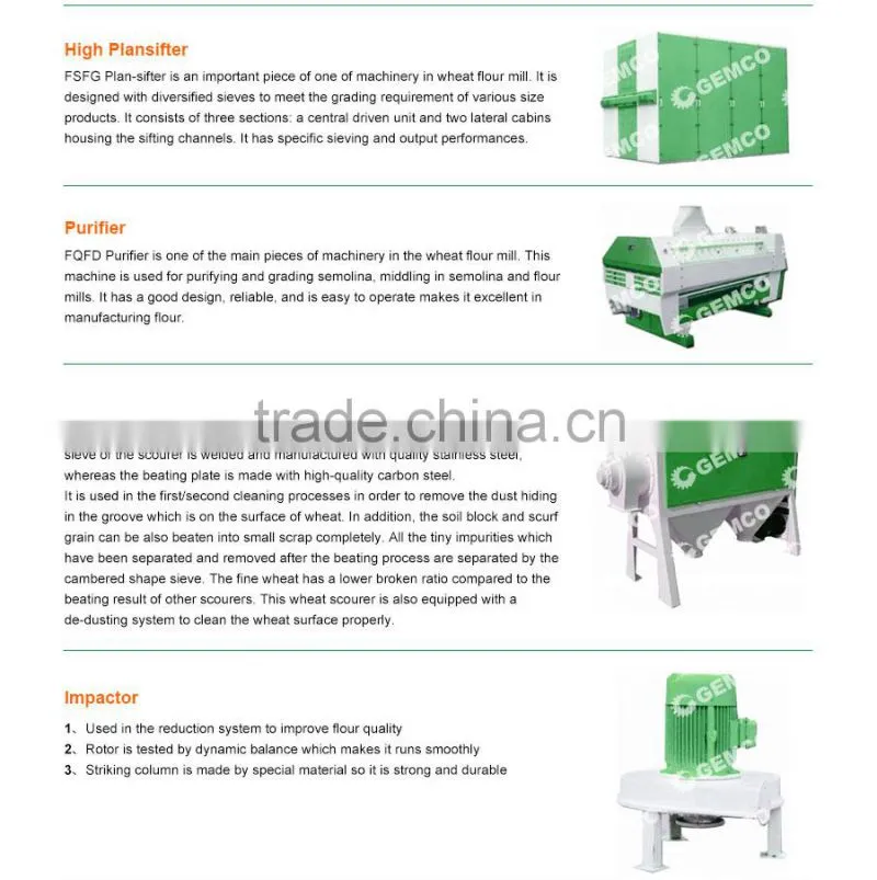 China Supplier Fully Automatic Flour Mill Machinery