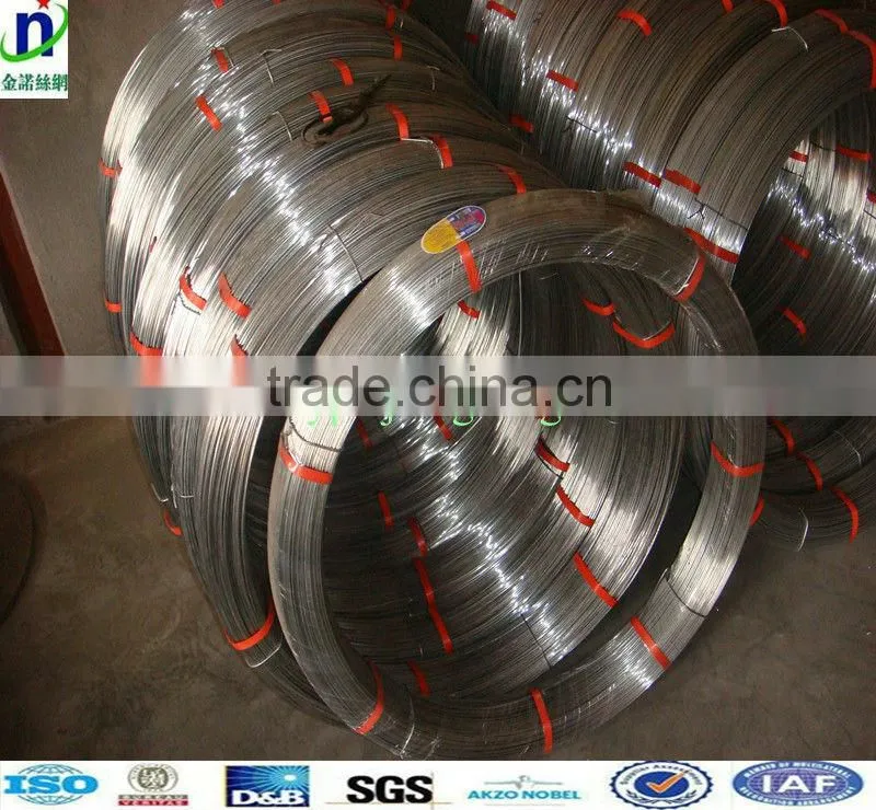 Galvanized flat wire/Vieyard wire fence/cattle wire fence for farm