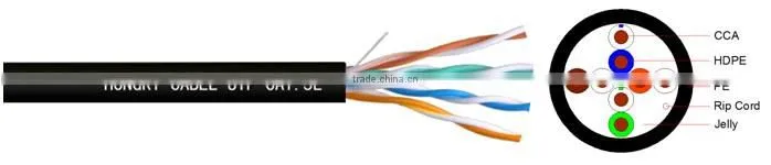 cat.5e utp cable ucca jelly