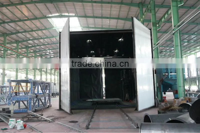 Environmental protection sandblasting room