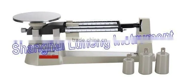 Beam balance