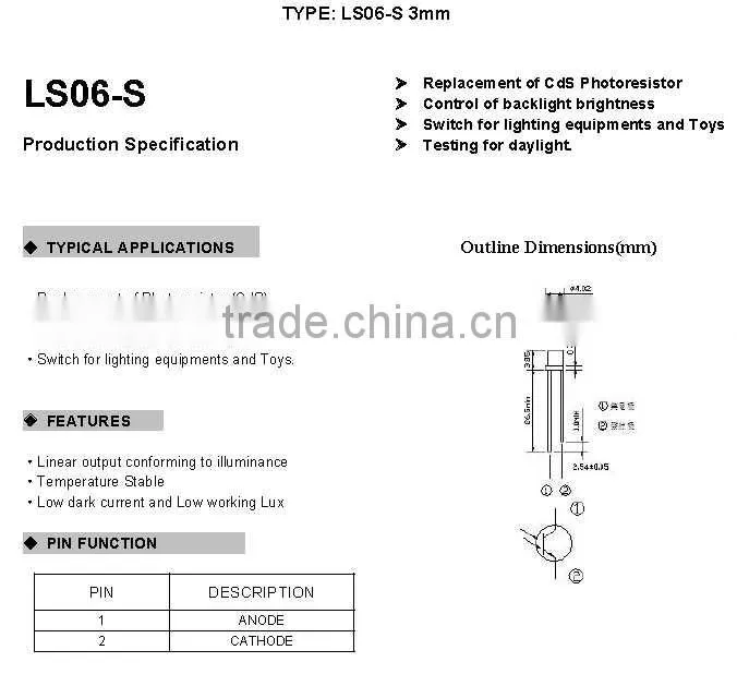 Light sensor replacement of Cds RoHS compliant Pb-free Cd-free