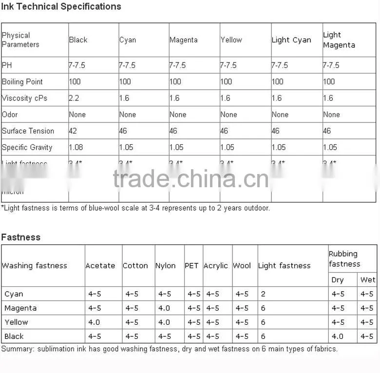 Hot sale sublimation ink for Epson r230 printer