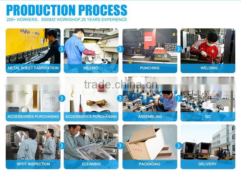 Popular glass bottle ink pad printing machine made in china MY-380