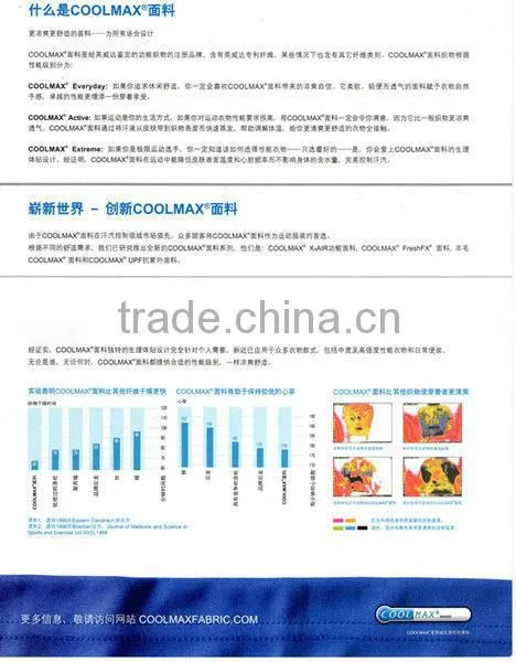 100% polyester high quality soft moistrure wicking new design mesh fabric for sportswears/garments