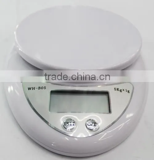 g balance