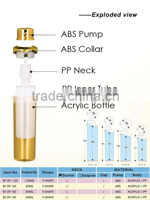 bottles for sale