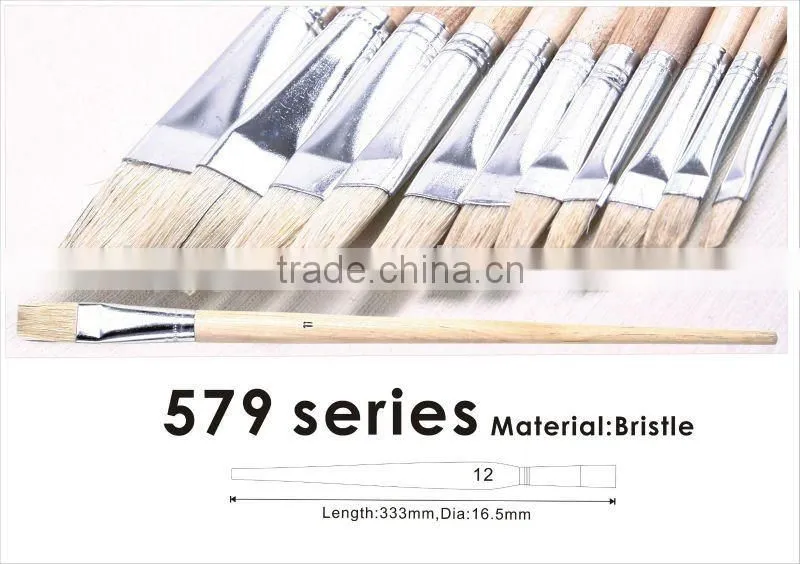Hot Sale 9 Holes Plastic Painting Palette/drawing color palette