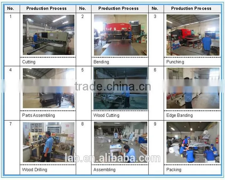 CE certificated wholsale stainless steel lab bench furniture