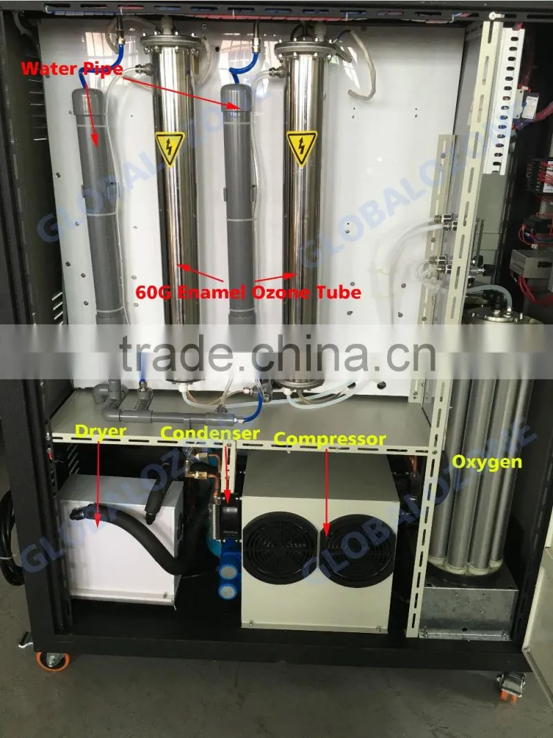 50 G/H ozone generator for sewage water treatment