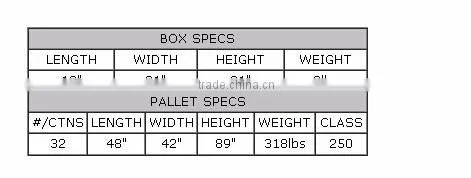Retail Shop Supply Metal 3-Tier Hot To Go Rack for Food Service