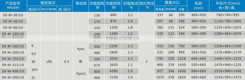 Oil-immersed High Voltage Transformer