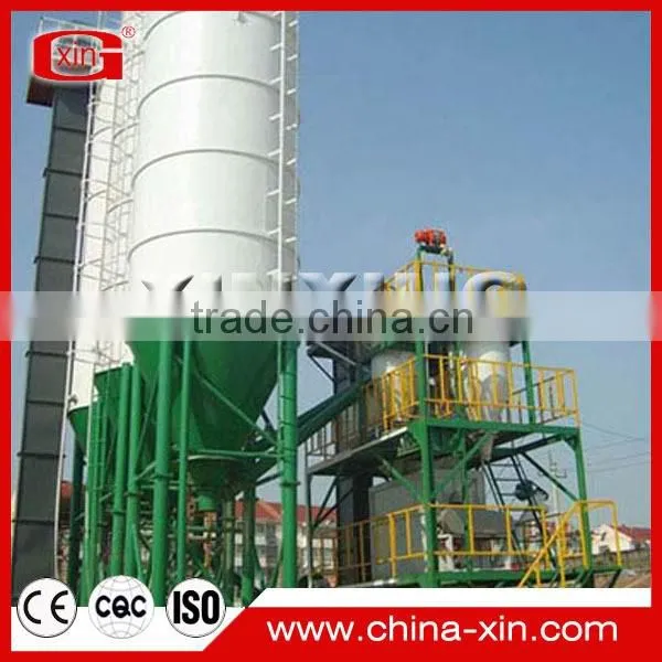 Concrete Mixing Plant