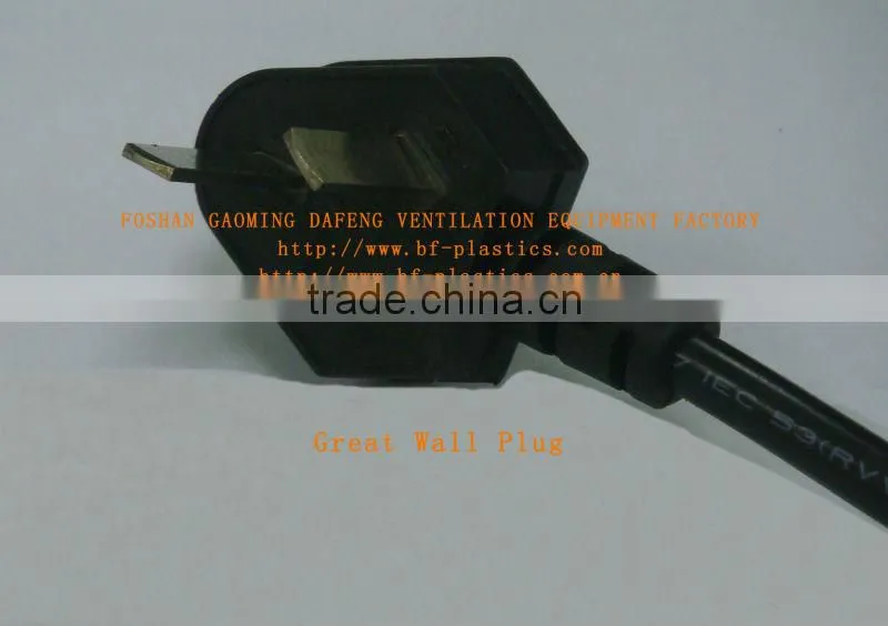 110v single phrase red portable ventilator fan