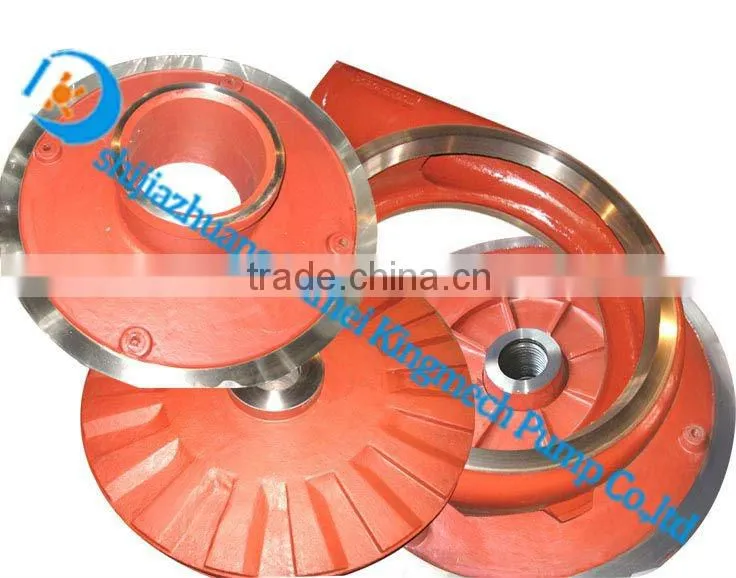 slurry pump with wear-resistant material pump parts