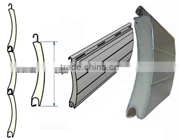 crank handle roller shutter manual electric