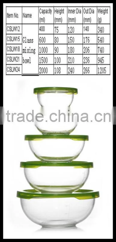 heat-resistant andeco-friendly Glass Soup Bowl