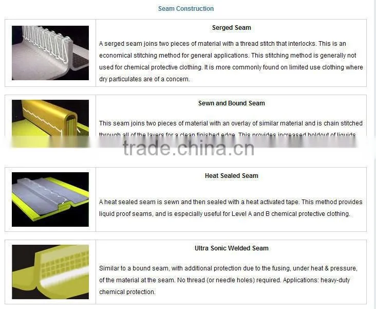 foldable nonwoven suit cover garment bag