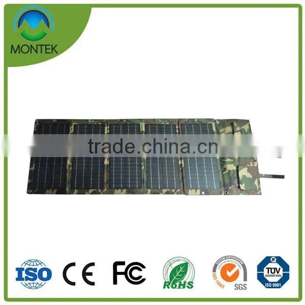 Hottest professional solar panel module