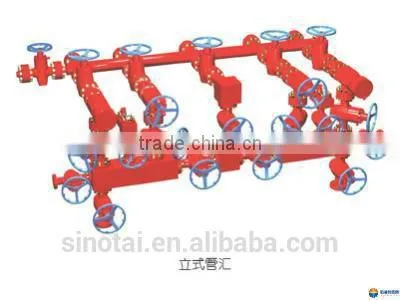 API Sea Standpipe manifold