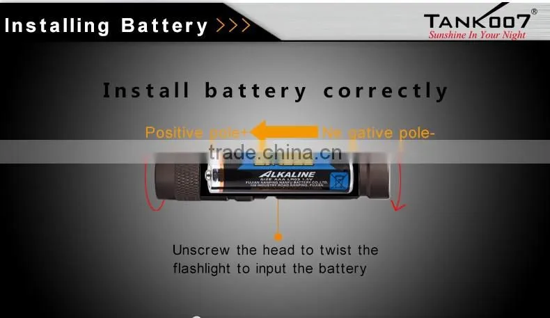 Waterproof mini led flashlight TANK007 E09 hand led torch