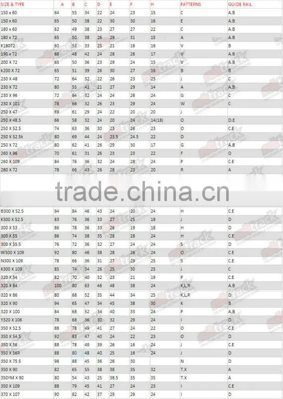Hot Sale High Quality Small Robot Rubber Track