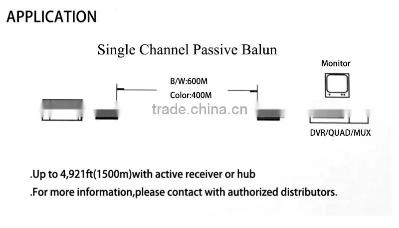 alibaba best sellers CCTV Balun for Security System YJS-B102-VP