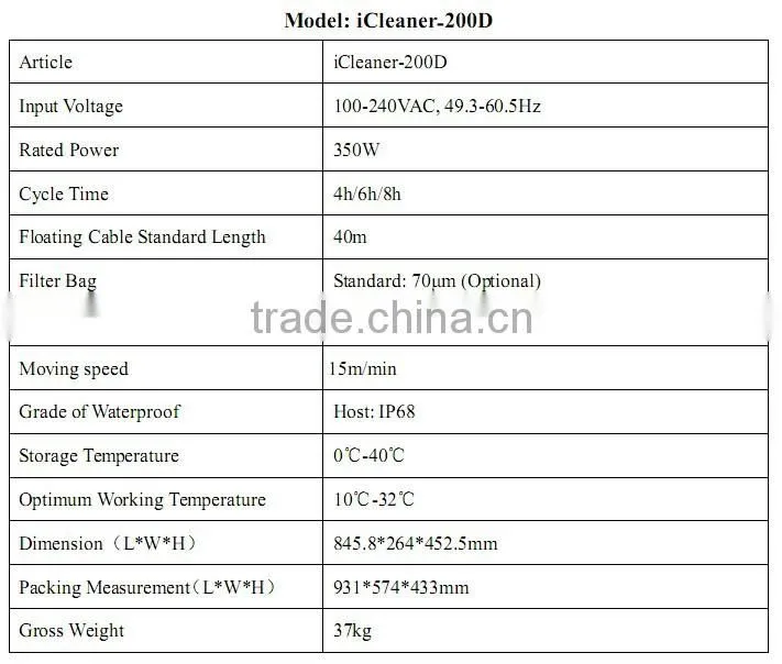 Cleaner Type swimming pool cleaner( Cleaning capacity for 1000m2 big Pool )