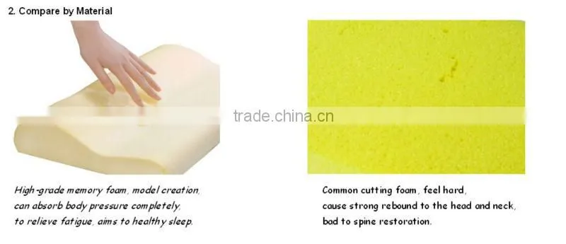 SH-J401A/Pillows for Teenagers/Contour Foam Pillows/Body Pillow
