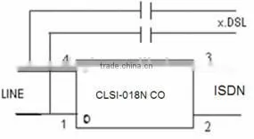VDSL2 over ISDN Splitter Module
