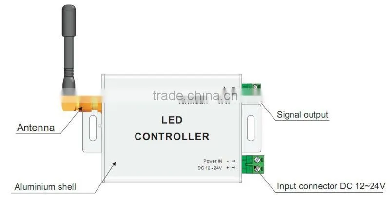 Colour Temperature Adjustable LED Panel - CCT 2400K~6000K & Brightness Adjustable, Come with Controller and Remote Contol