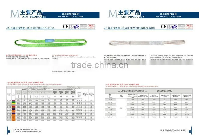 2014 Wholesale Custom Tow Strap With Loops/military webbing belt/container lashing equipment/cambuckle tie down