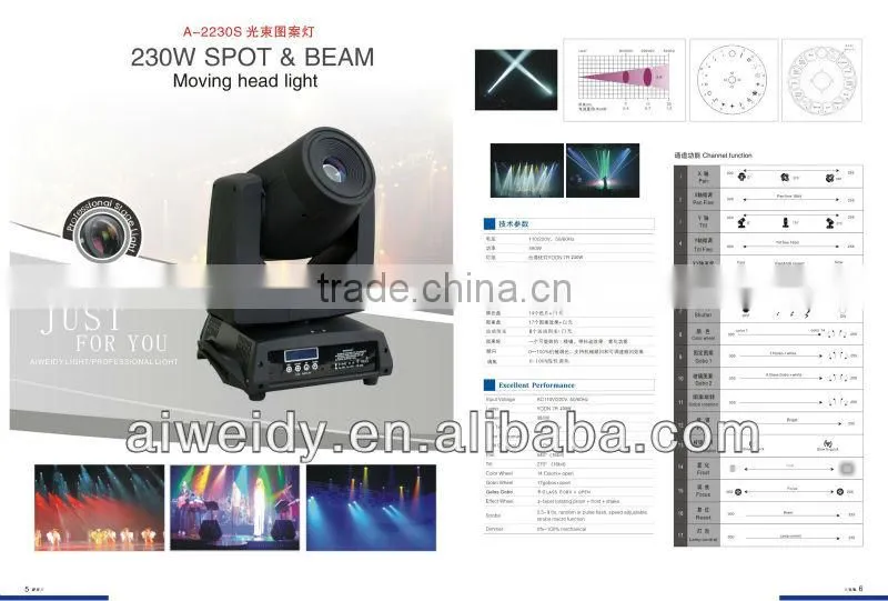 230watt 7R Spot Beam light