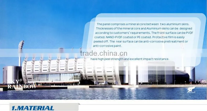 Aluminum composite A2 fireproof panel