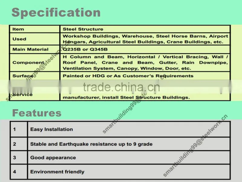 Workshop Warehosue Building Steel Structure and Sandwich Panel