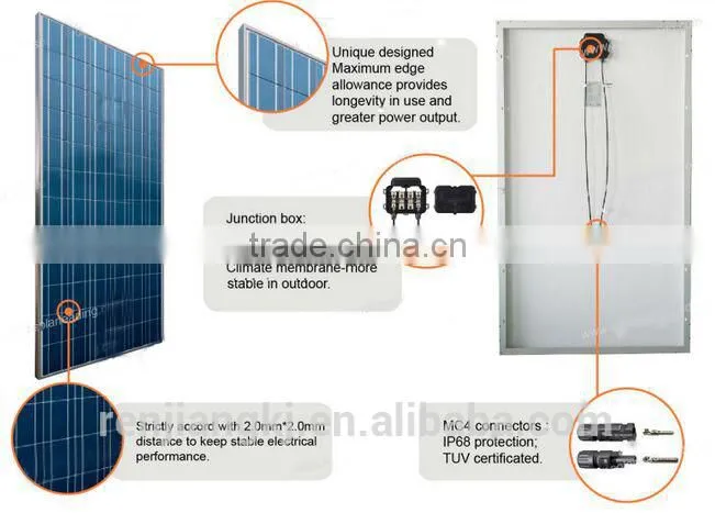 RJ Aluminium alloy oem 50w 75w 80w 100w 200w 300w sunpower solar panel