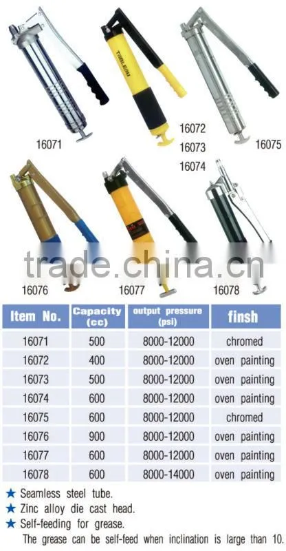 Grease Gun For Grease Injector