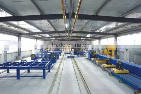 pipe production line