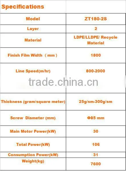 Automatic Air Bubble Film Machine plastic machine