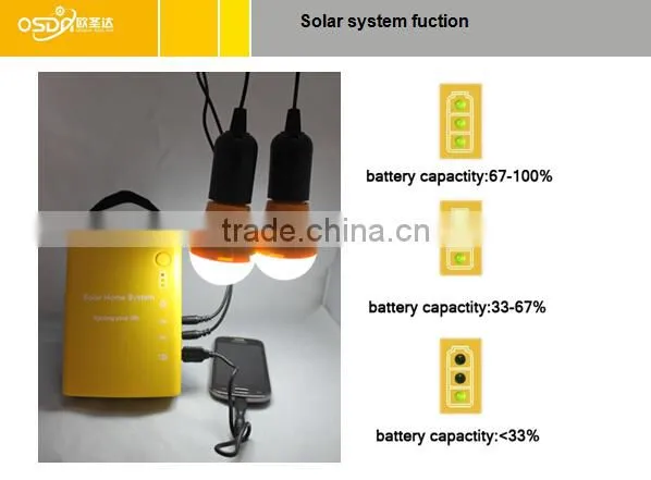 emergency lamp with solar