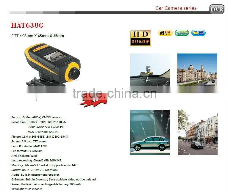 Car Camera series Camera Waterproof
