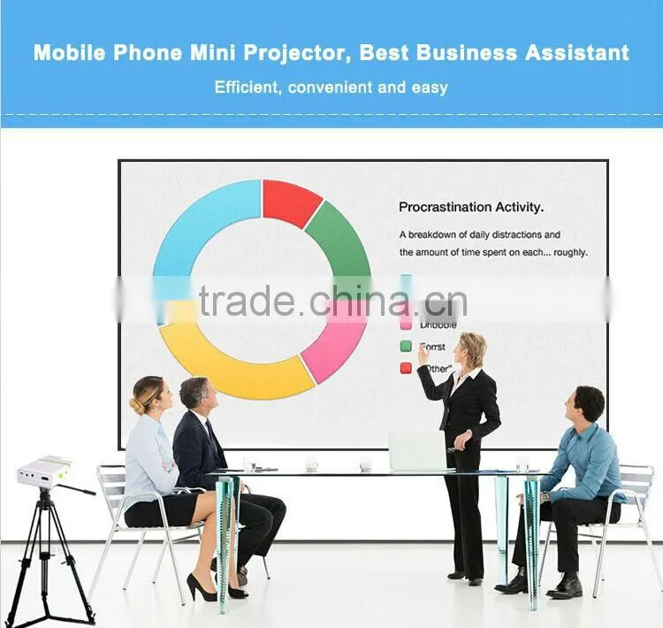 Hot mini pico pocket projector wifi pico mobile projector with battery Android OS CPU quad-core GPU Octa-core Wifi Bluetooth