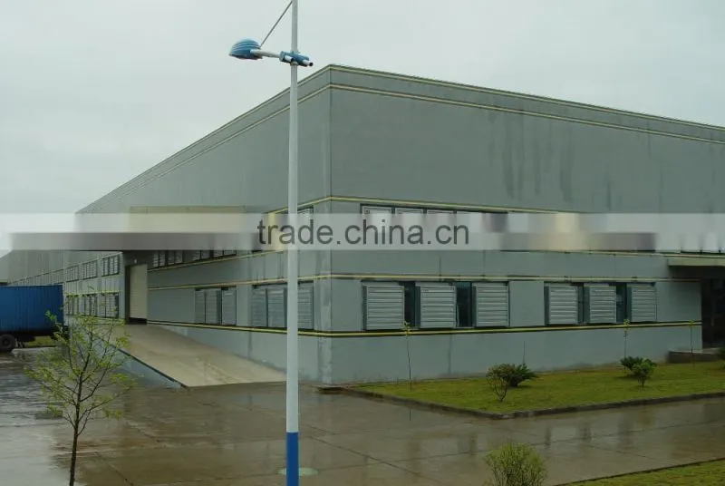 China famous Industrial cooling fans