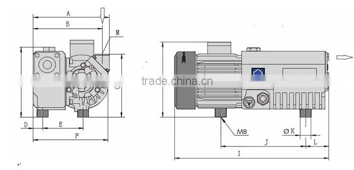 X-Series Single Stage rotary Vane Vacuum Pump Sets