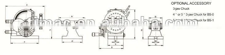 UNIVERSAL DIVIDING HEAD
