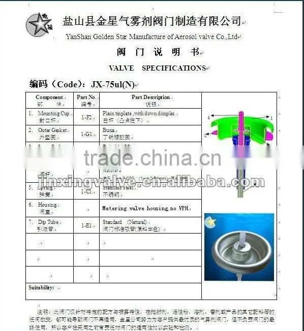 metering aerosol valve