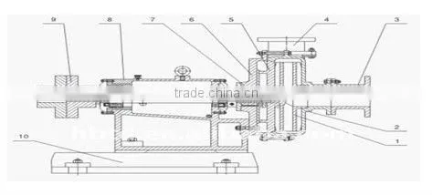 plastic chemical pump