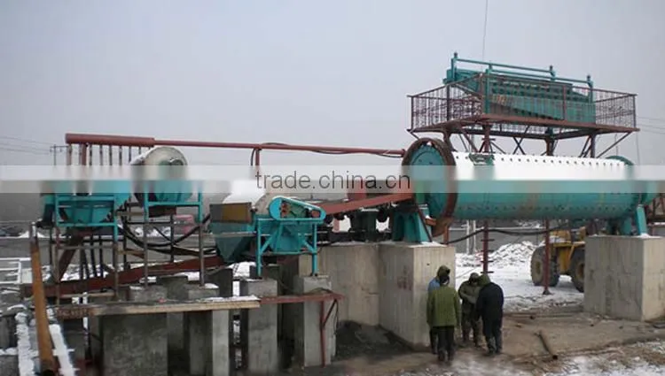 High quality Mineral magnetic separating plant