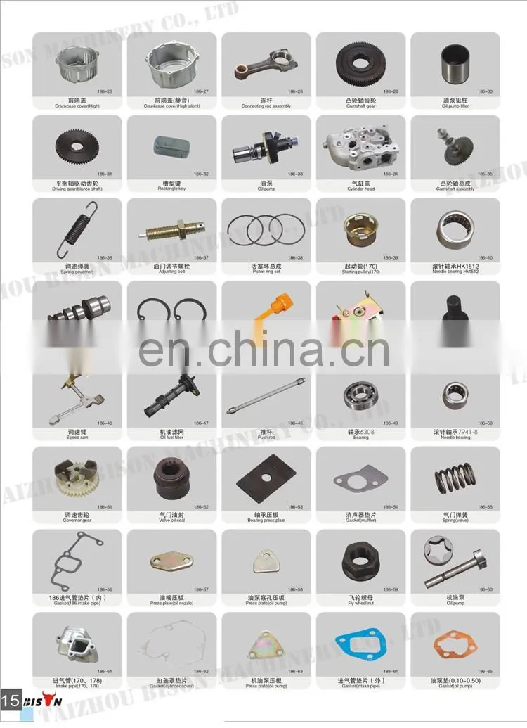 168 Gasoline Parts 170F Aluminium Alloy Generator Carburetors Pump Machinery Parts Carburetor with Oil Cup
